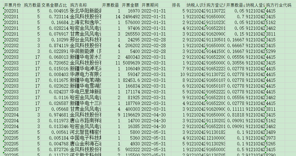 维多利亚老品牌vic(集团)官方网站